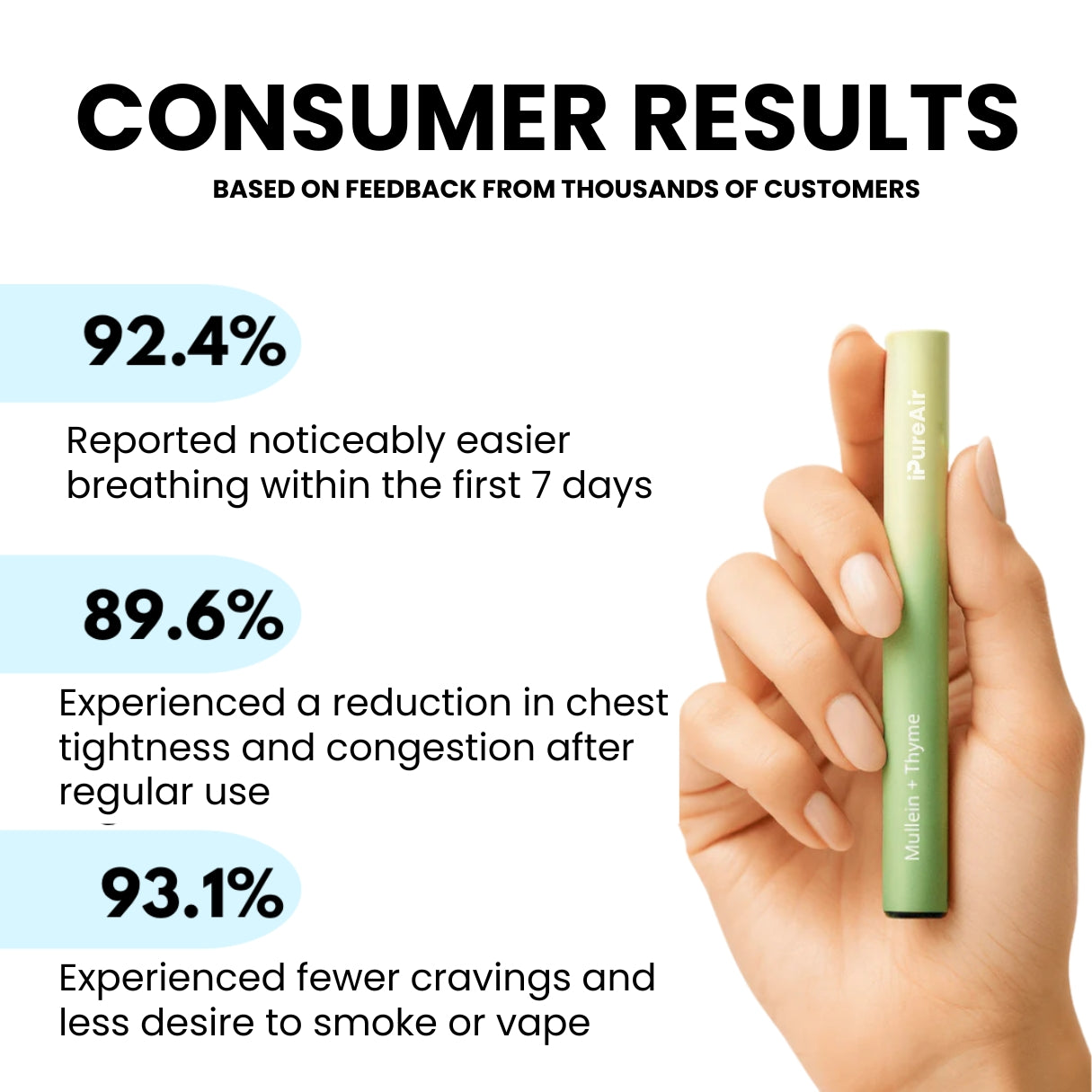 iPureAir Life – Natürliches Atmen