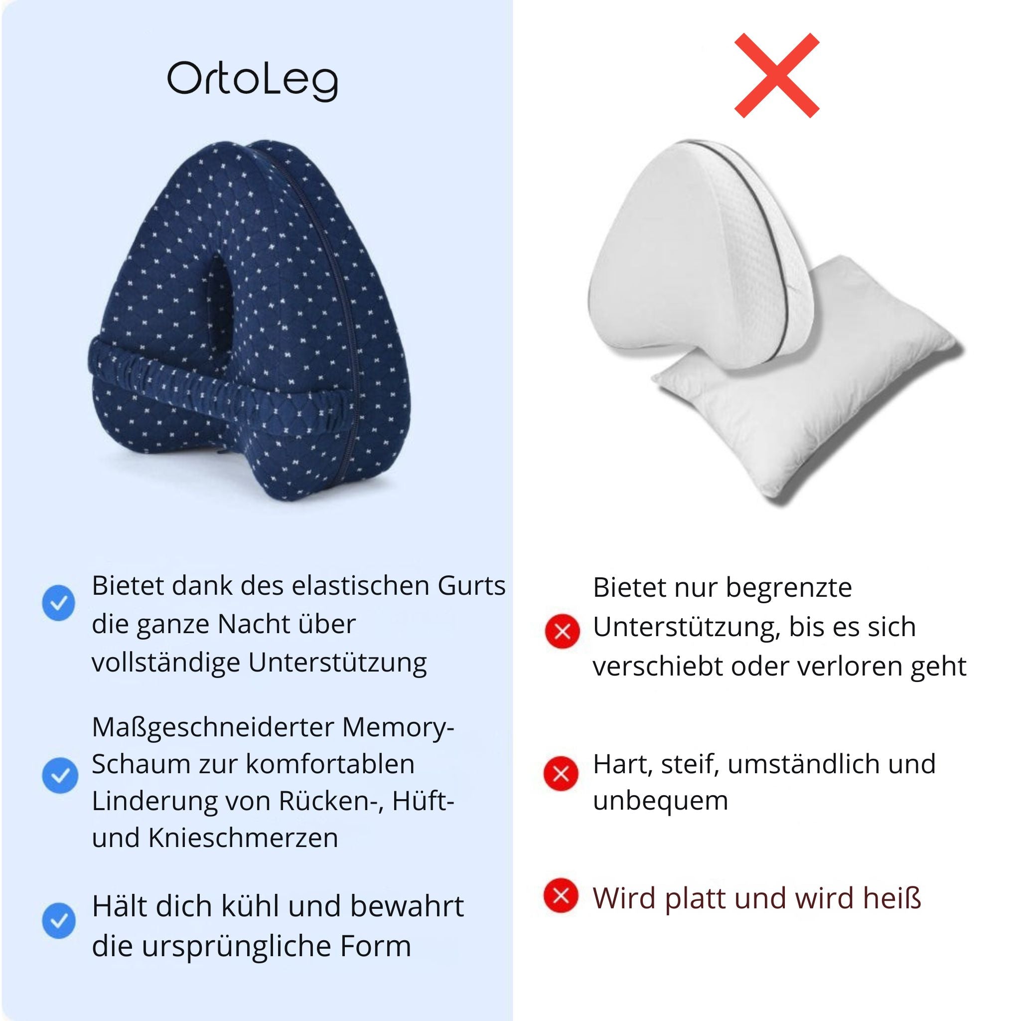 OrtoLeg – Komfort und Ausrichtung für deine Beine – jede Nacht!