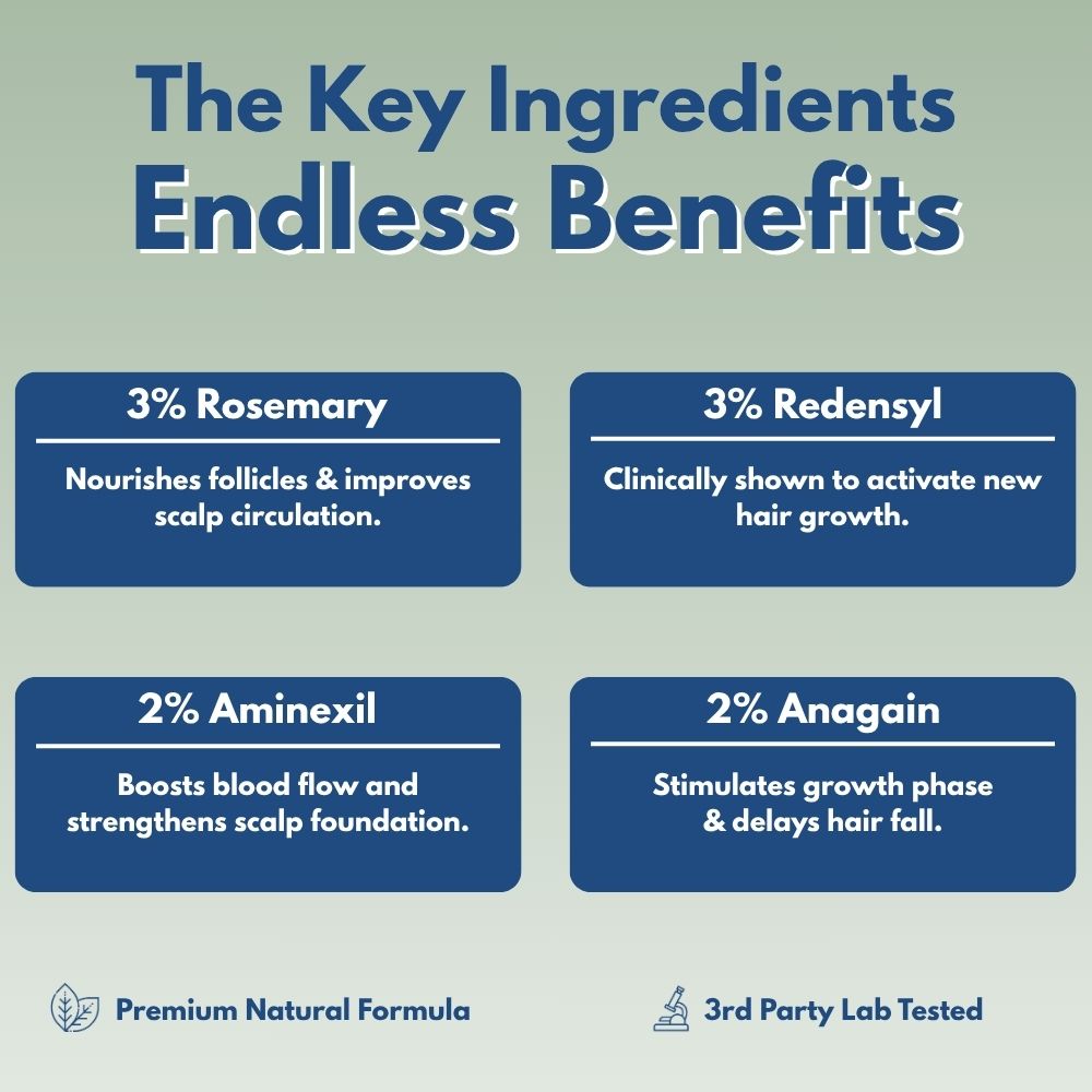 Reverse - Haarwuchsserum