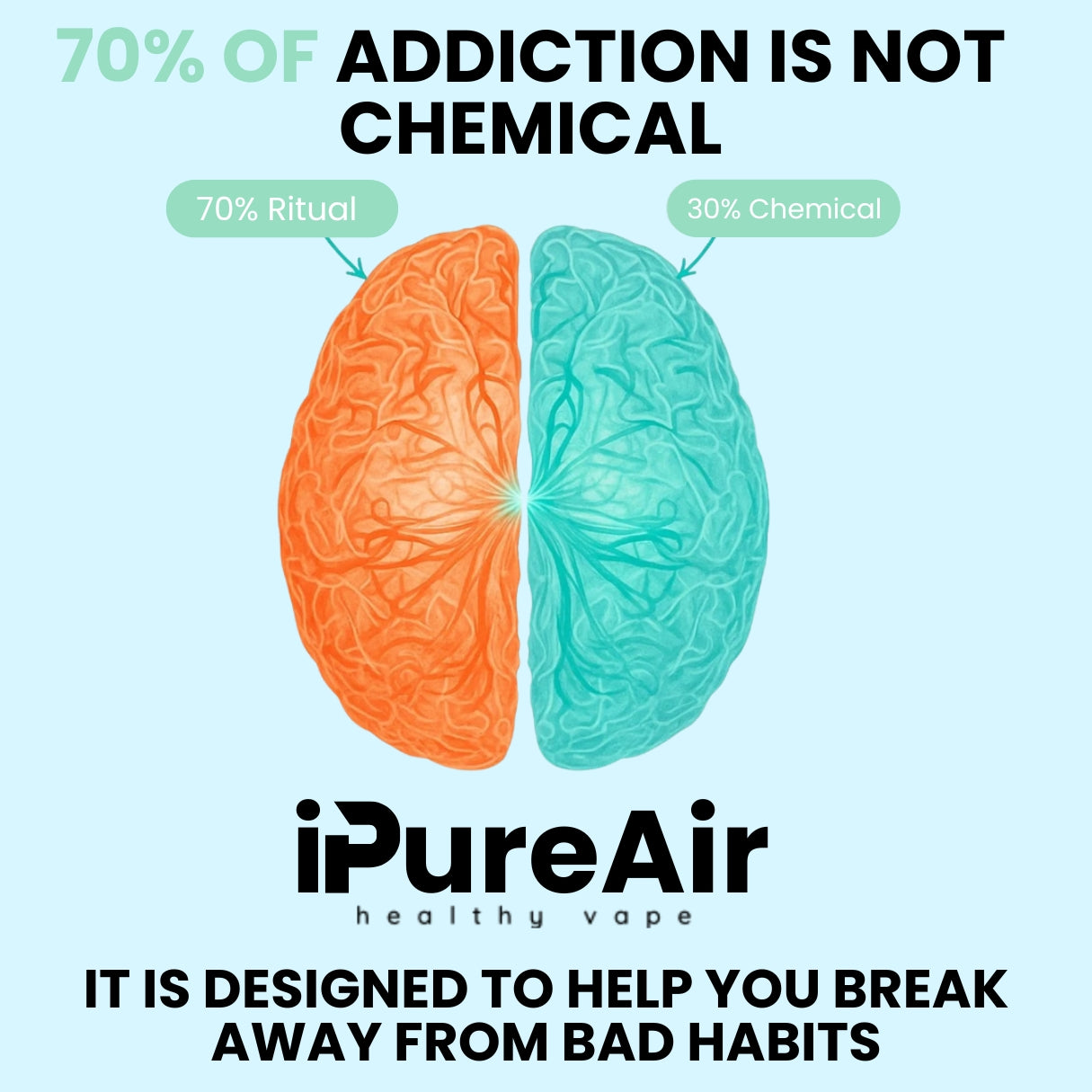 iPureAir Life – Natürliches Atmen